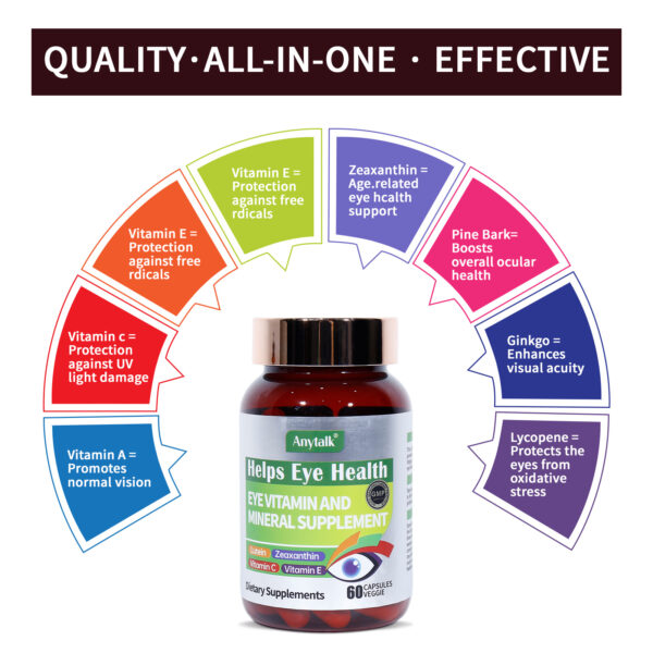 Eye Vitamin And Mineral Supplements - Image 3